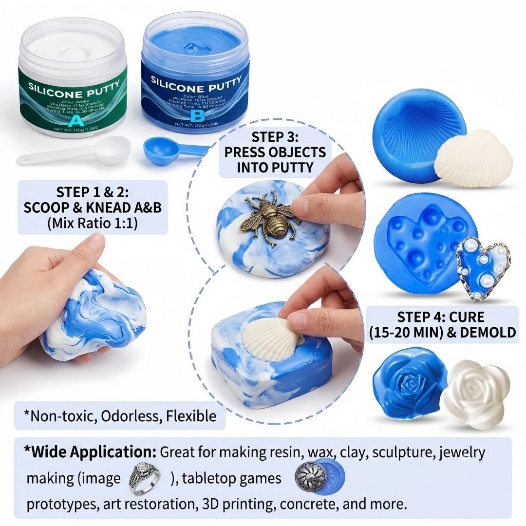 Suprimentos para moldagem de m - Candle Molds avaliação e preço